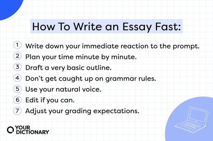 Tips menulis essay